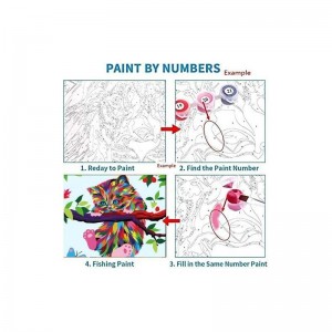 Paint by Numbers for Kids & Beginner DIY Canvas Painting Gift Kits - Colorful Cats and Butterflies 12 x 16 inch (Framed) $39....