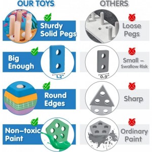 Montessori Toys for 1 2 Year Old - Toddler Wooden Sorting and Stacking Toys for Boys & Girls - Shape Sorter Color Recognition...