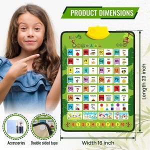 Interactive Alphabet Wall Chart for Toddlers – Talking Poster For Toddlers Wall - Phonics Poster for Preschool Kids - Kids AB...