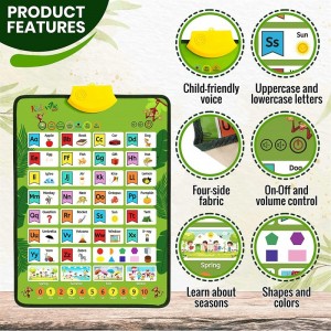 Interactive Alphabet Wall Chart for Toddlers – Talking Poster For Toddlers Wall - Phonics Poster for Preschool Kids - Kids AB...