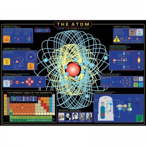The Atom 1000 Piece Puzzle (6000-1002) $34.79 Jigsaw Puzzles