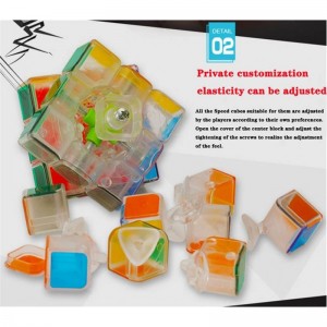 Speed Cube 1x2x2 1x3x3 2x2 3x3 4x4 Magic Cube Set Transparent High-end Stickers Children's Toys 4 $18.21 Kids' Stickers