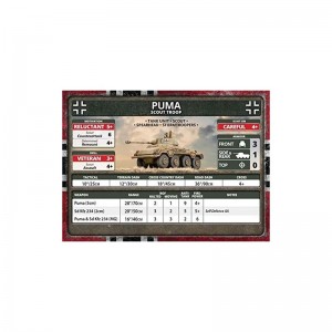 Flames of War: Late War: German: Puma Scout Troop (GBX172) $64.04 Game Accessories